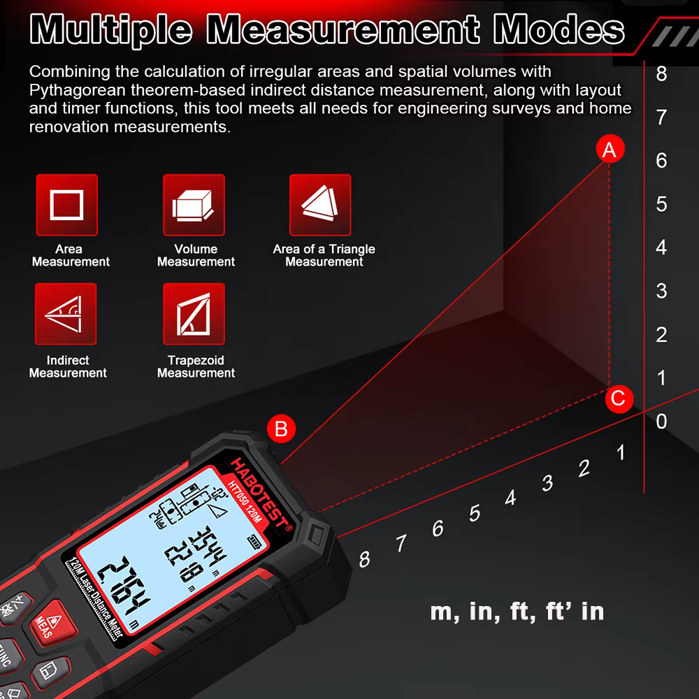 Télémètre laser numérique HABOTEST HT7050 avec niveau électronique double axe