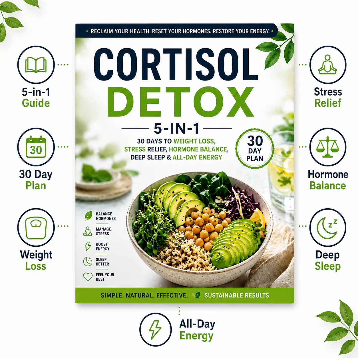 Détox Cortisol 5-en-1 : Guide de 30 jours pour la perte de poids